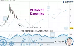 VERGNET - Dagelijks