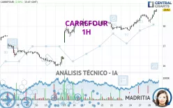 CARREFOUR - 1H