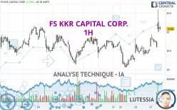 FS KKR CAPITAL CORP. - 1H