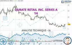 QURATE RETAIL INC. SERIES A - 1H