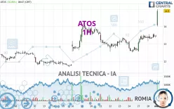 ATOS - 1H