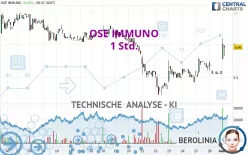 OSE IMMUNO - 1 Std.