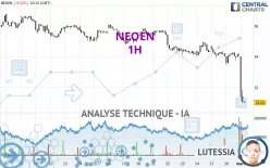 NEOEN - 1H