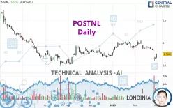 POSTNL - Daily