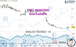 DMS IMAGING - Giornaliero