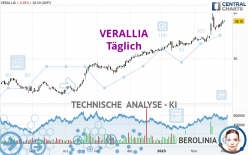 VERALLIA - Journalier