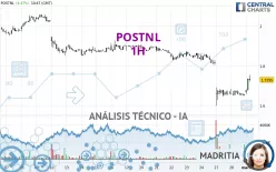 POSTNL - 1H