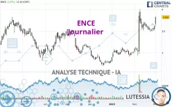 ENCE - Journalier