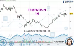 TEMENOS N - 1H