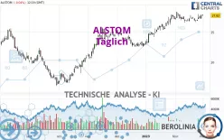 ALSTOM - Täglich