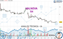 VALNEVA - 1H