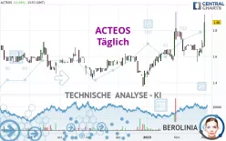 ACTEOS - Daily