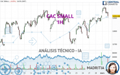 CAC SMALL - 1H