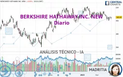 BERKSHIRE HATHAWAY INC. NEW - Diario