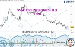 SS&amp;C TECHNOLOGIES HLD. - 1 Std.