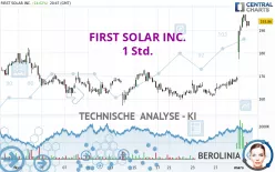 FIRST SOLAR INC. - 1 Std.