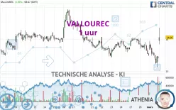 VALLOUREC - 1 uur