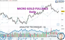 MICRO GOLD FULL0425 - Journalier