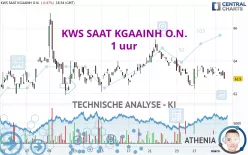 KWS SAAT KGAAINH O.N. - 1 uur