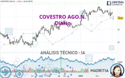 COVESTRO AGO.N. - Diario