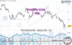 PHILIPS KON - 1 Std.