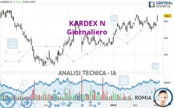 KARDEX N - Giornaliero