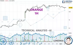 ORANGE - 1H