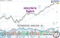 HOLCIM N - Giornaliero