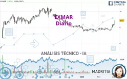 EXMAR - Diario