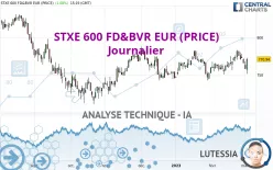 STXE 600 FD&amp;BVR EUR (PRICE) - Journalier