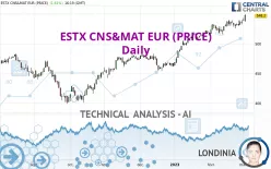 ESTX CNS&amp;MAT EUR (PRICE) - Daily