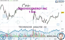 CENOVUS ENERGY INC - 1 Std.