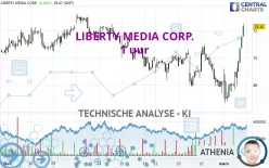 LIBERTY MEDIA CORP. - 1 uur