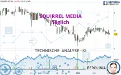 SQUIRREL MEDIA - Täglich