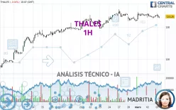 THALES - 1H