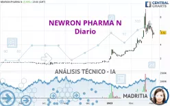 NEWRON PHARMA N - Diario