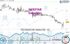 NYRSTAR - Dagelijks