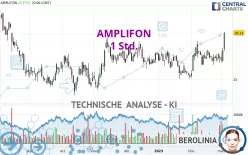 AMPLIFON - 1 Std.