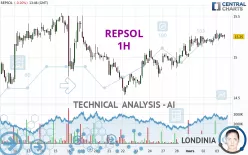 REPSOL - 1H