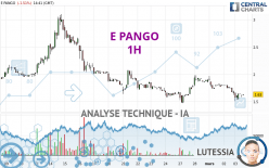 E PANGO - 1 uur