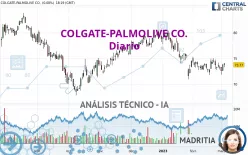 COLGATE-PALMOLIVE CO. - Diario