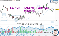 J.B. HUNT TRANSPORT SERVICES - Journalier