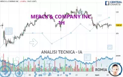 MERCK &amp; COMPANY INC. - 1H