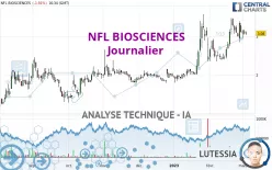 NFL BIOSCIENCES - Journalier