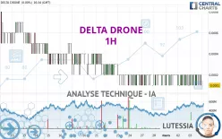 TONNER DRONES - 1H
