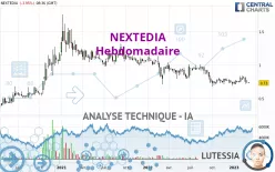 NEXTEDIA - Hebdomadaire