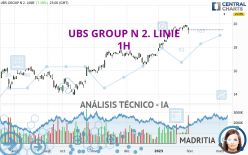 UBS GROUP N 2. LINIE - 1H