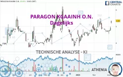 PARAGON KGAAINH O.N. - Dagelijks