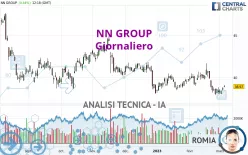 NN GROUP - Giornaliero