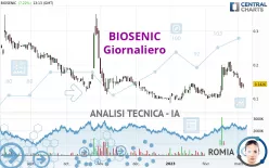 BIOSENIC - Giornaliero